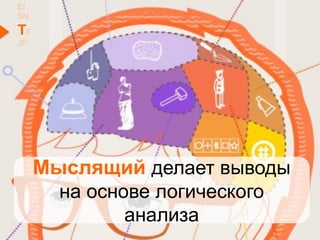Мыслящий делает выводы
на основе логического
анализа
EI
SN
TF
JP
 