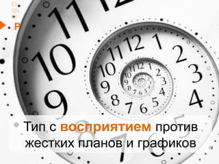 EI
SN
TF
JP
Тип с восприятием против
жестких планов и графиков
 