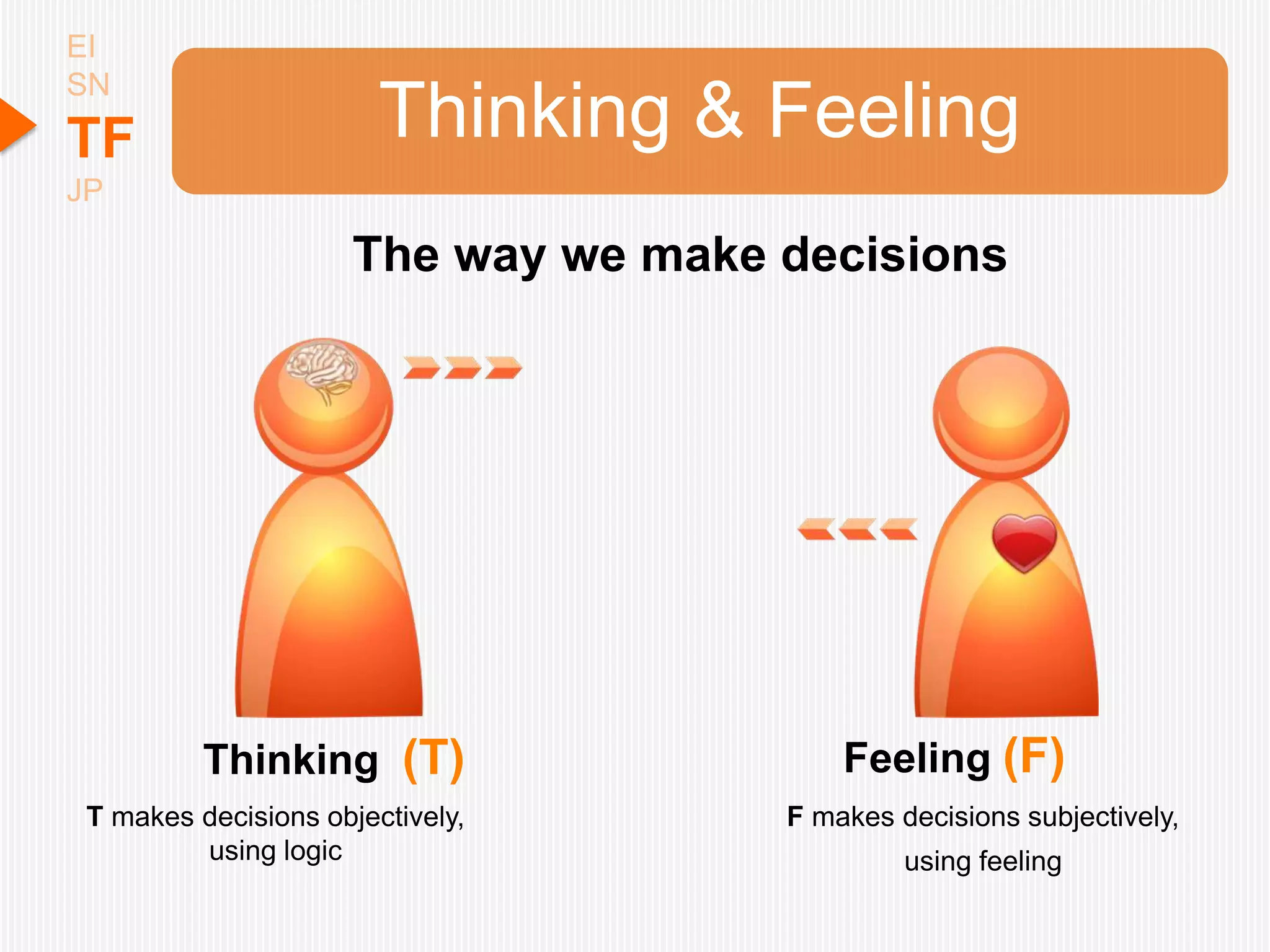EI
SN
TF                      Thinking & Feeling
JP

                      The way we make decisions




          Thinking (T)                    Feeling (F)
 T makes decisions objectively,       F makes decisions subjectively,
         using logic                           using feeling
 