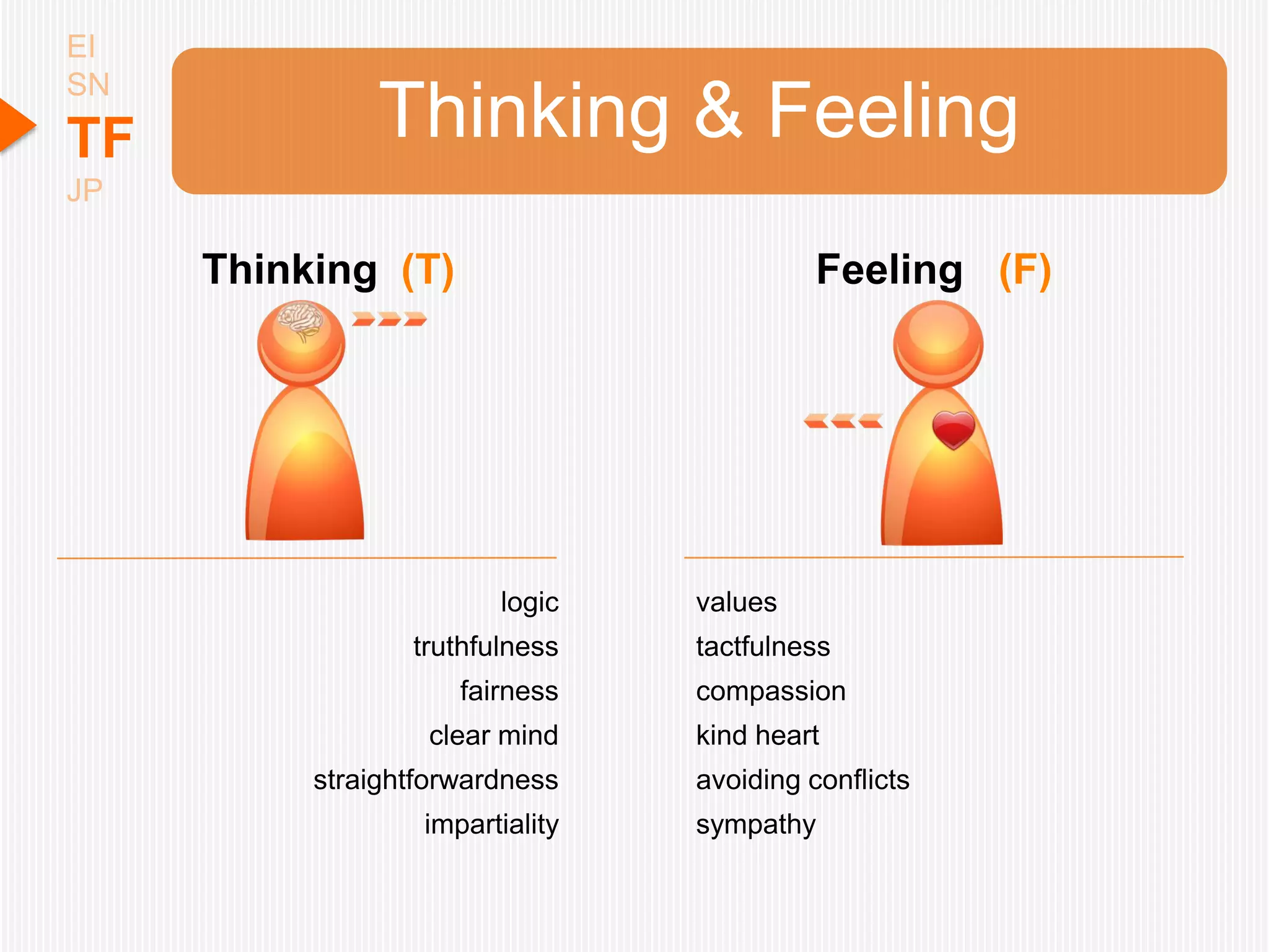 EI
SN
TF             Thinking & Feeling
JP

     Thinking (T)                          Feeling (F)




                        logic    values
                 truthfulness    tactfulness
                     fairness    compassion
                  clear mind     kind heart
          straightforwardness    avoiding conflicts
                  impartiality   sympathy
 