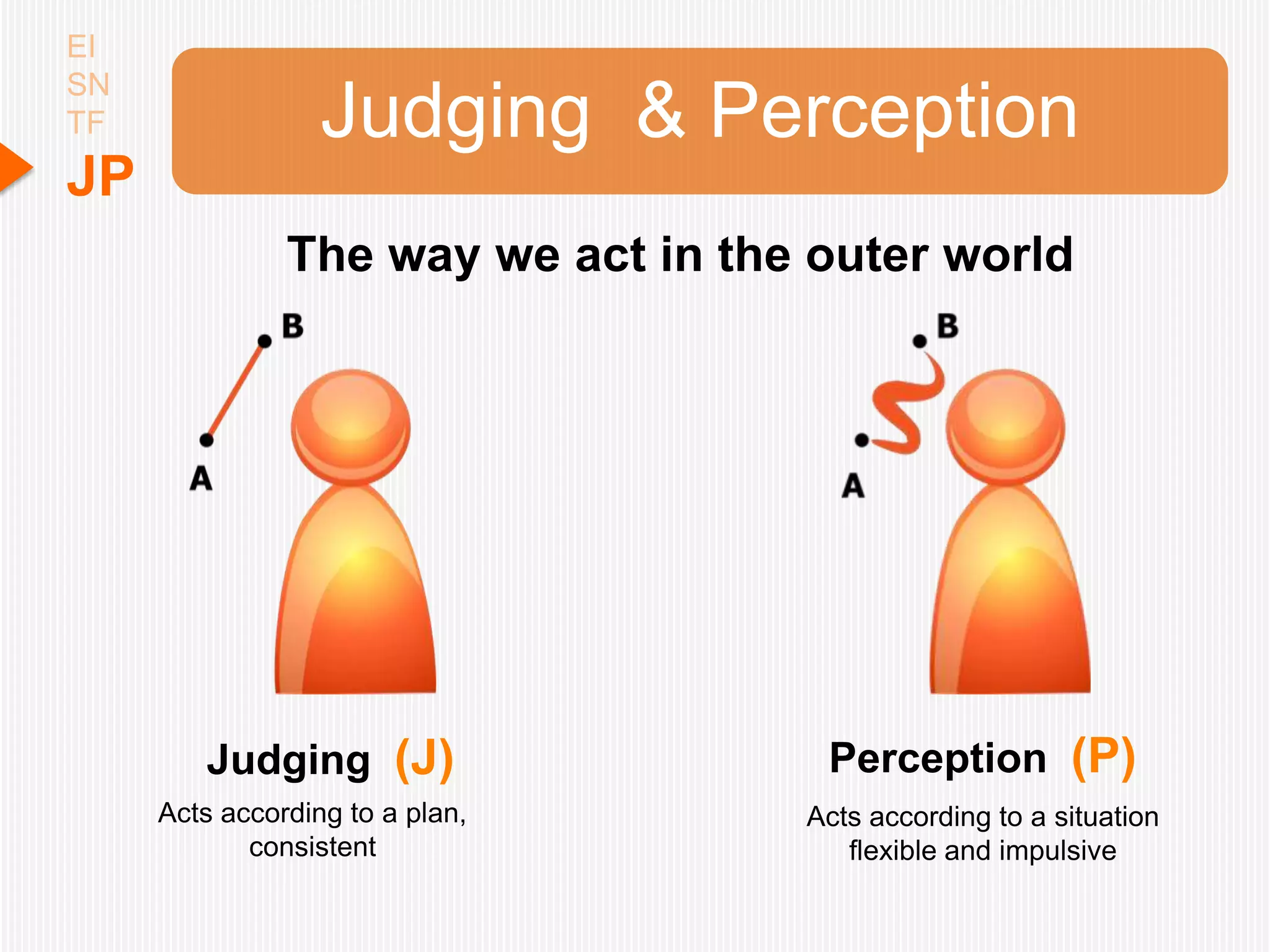 EI
SN
TF                Judging & Perception
JP
               The way we act in the outer world




        Judging (J)                  Perception (P)
     Acts according to a plan,      Acts according to a situation
            consistent                 flexible and impulsive
 