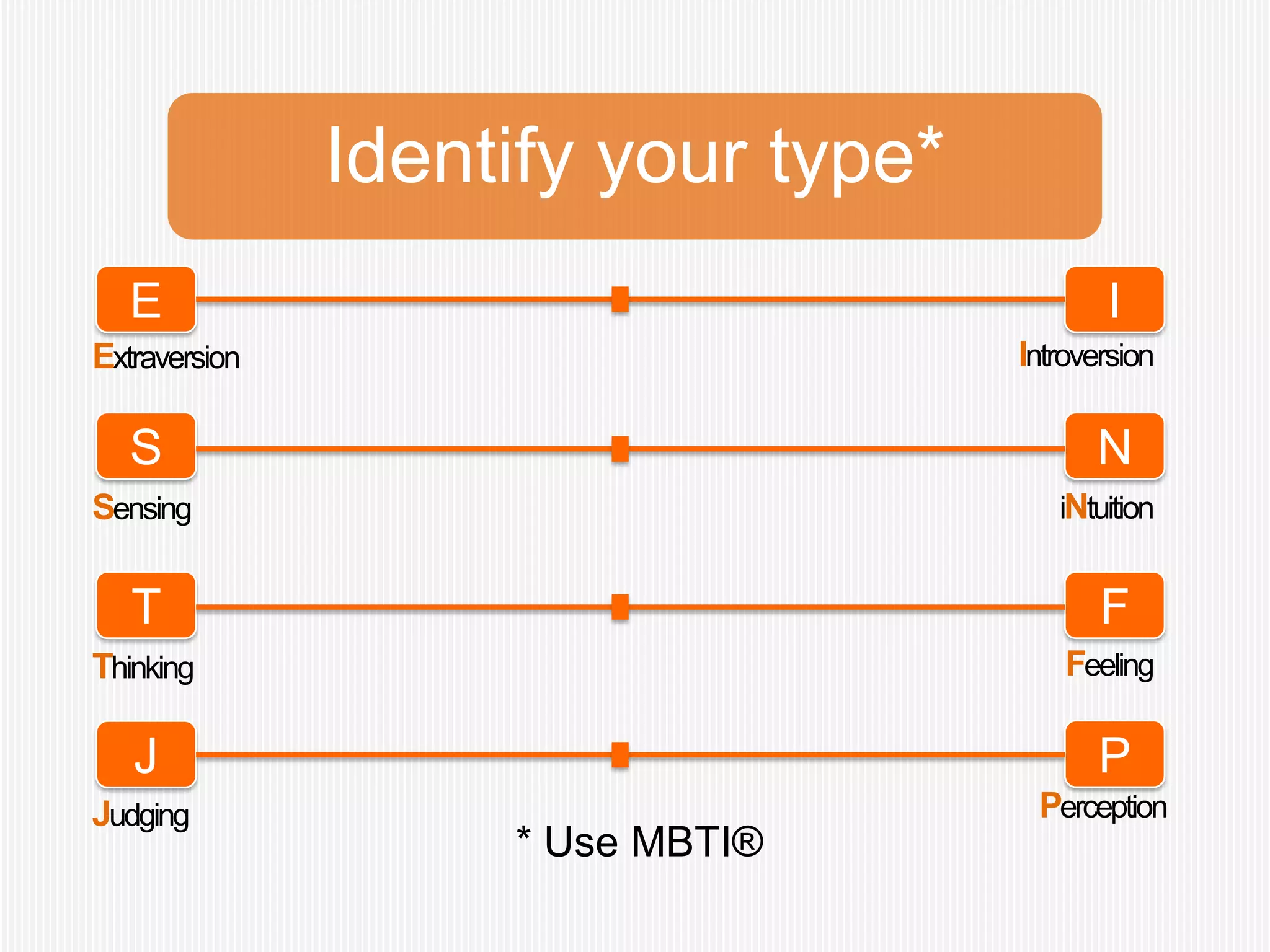 Identify your type*
   E                                                I
Extraversion                                 Introversion

   S                                               N
Sensing                                         iNtuition


   T                                                F
Thinking                                         Feeling

   J                                                P
Judging                                       Perception
                * Use the MBTI® instrument
 