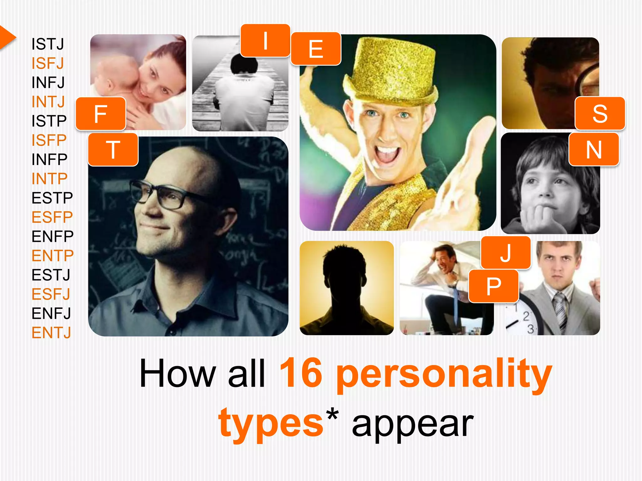 ISTJ              I   E
ISFJ
INFJ
INTJ
ISTP   F                             S
ISFP
INFP    T                            N
INTP
ESTP
ESFP
ENFP
ENTP                           J
ESTJ
ESFJ                          P
ENFJ
ENTJ


            How all 16 personality
               types* appear
 