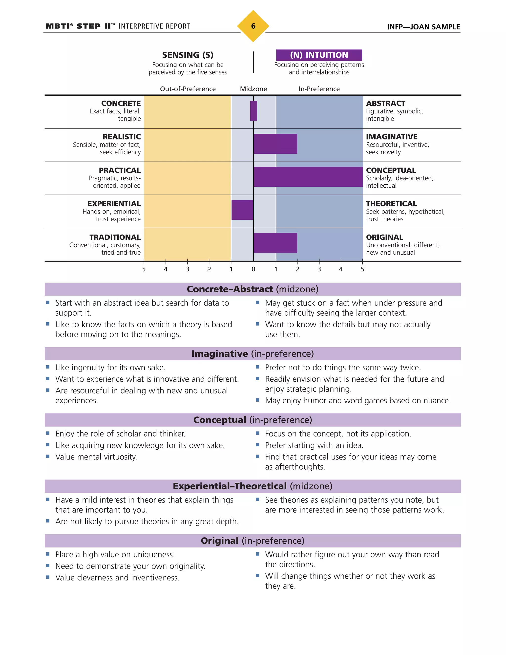 The MBTI® Step II Interpretive Report | PDF