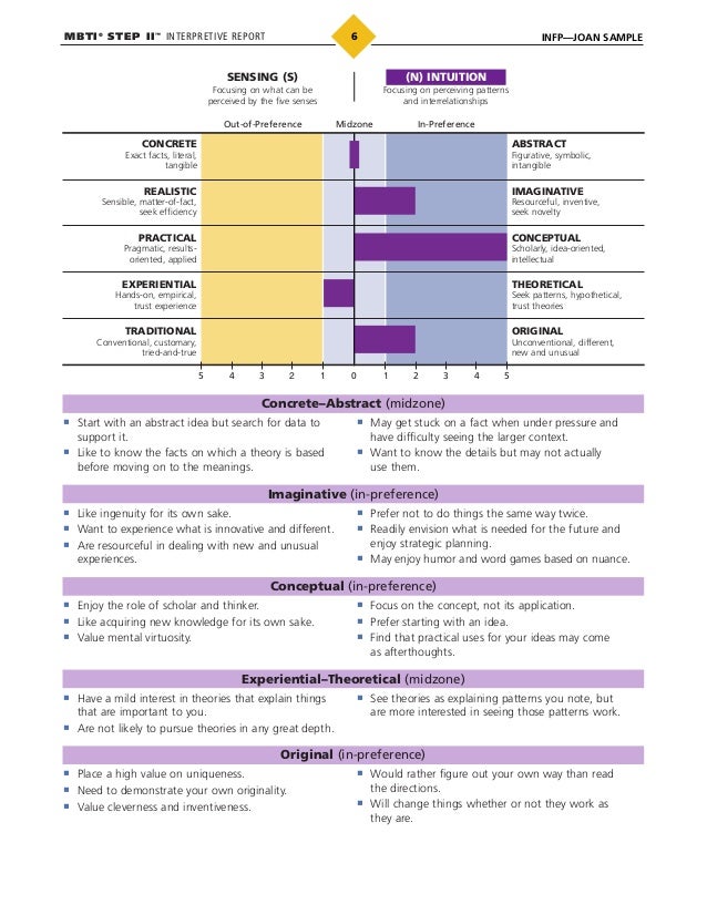 test sample 3 form oral MBTI® Report Step Interpretive II test sample 3 form oral MBTI® Report Step Interpretive II