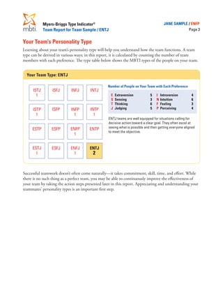 Myers-Briggs Type Indicator®                                             JANE SAMPLE / ENFP
             Team Report for T...
