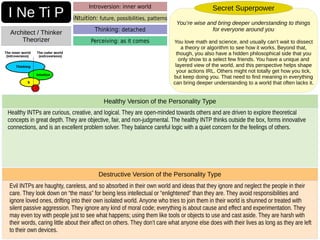 Evil INTPs are haughty, careless, and so absorbed in their own world and ideas that they ignore and neglect the people in their
care. They look down on “the mass” for being less intellectual or “enlightened” than they are. They avoid responsibilities and
ignore loved ones, drifting into their own isolated world. Anyone who tries to join them in their world is shunned or treated with
silent passive aggression. They ignore any kind of moral code; everything is about cause and effect and experimentation. They
may even toy with people just to see what happens; using them like tools or objects to use and cast aside. They are harsh with
their words, caring little about their affect on others. They don’t care what anyone else does with their lives as long as they are left
to their own devices.
Destructive Version of the Personality Type
Healthy INTPs are curious, creative, and logical. They are open-minded towards others and are driven to explore theoretical
concepts in great depth. They are objective, fair, and non-judgmental. The healthy INTP thinks outside the box, forms innovative
connections, and is an excellent problem solver. They balance careful logic with a quiet concern for the feelings of others.
Healthy Version of the Personality Type
I Ne Ti P
Architect / Thinker
Theorizer
Introversion: inner world
iNtuition: future, possibilities, patterns
Thinking: detached
Perceiving: as it comes
You’re wise and bring deeper understanding to things
for everyone around you
You love math and science, and usually can’t wait to dissect
a theory or algorithm to see how it works. Beyond that,
though, you also have a hidden philosophical side that you
only show to a select few friends. You have a unique and
layered view of the world, and this perspective helps shape
your actions IRL. Others might not totally get how you tick,
but keep doing you. That need to find meaning in everything
can bring deeper understanding to a world that often lacks it.
Secret Superpower
 