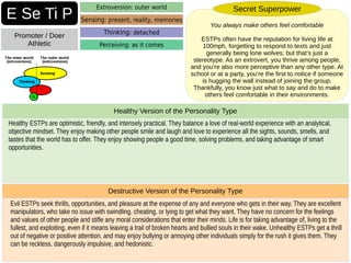 Evil ESTPs seek thrills, opportunities, and pleasure at the expense of any and everyone who gets in their way. They are excellent
manipulators, who take no issue with swindling, cheating, or lying to get what they want. They have no concern for the feelings
and values of other people and stifle any moral considerations that enter their minds. Life is for taking advantage of, living to the
fullest, and exploiting, even if it means leaving a trail of broken hearts and bullied souls in their wake. Unhealthy ESTPs get a thrill
out of negative or positive attention, and may enjoy bullying or annoying other individuals simply for the rush it gives them. They
can be reckless, dangerously impulsive, and hedonistic.
Destructive Version of the Personality Type
Healthy ESTPs are optimistic, friendly, and intensely practical. They balance a love of real-world experience with an analytical,
objective mindset. They enjoy making other people smile and laugh and love to experience all the sights, sounds, smells, and
tastes that the world has to offer. They enjoy showing people a good time, solving problems, and taking advantage of smart
opportunities.
Healthy Version of the Personality Type
E Se Ti P
Promoter / Doer
Athletic
Extroversion: outer world
Sensing: present, reality, memories
Thinking: detached
Perceiving: as it comes
You always make others feel comfortable
ESTPs often have the reputation for living life at
100mph, forgetting to respond to texts and just
generally being lone wolves; but that’s just a
stereotype. As an extrovert, you thrive among people,
and you’re also more perceptive than any other type. At
school or at a party, you’re the first to notice if someone
is hugging the wall instead of joining the group.
Thankfully, you know just what to say and do to make
others feel comfortable in their environments.
Secret Superpower
 