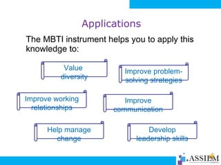 Mbti Web Presentation Slide 3