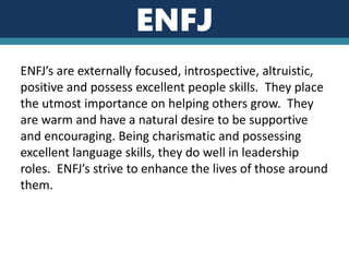 Best Careers For Your Personality Type Mbti