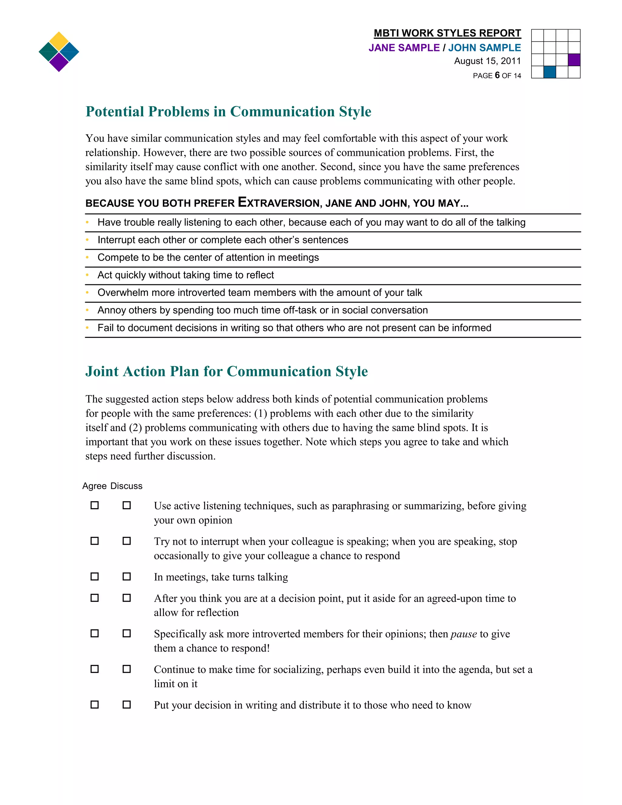 MBTI WORK STYLES REPORT
                                                                 JANE SAMPLE / JOHN SAMPLE
                                                                                     August 15, 2011
                                                                                           PAGE 6 OF 14




Potential Problems in Communication Style
You have similar communication styles and may feel comfortable with this aspect of your work
relationship. However, there are two possible sources of communication problems. First, the
similarity itself may cause conflict with one another. Second, since you have the same preferences
you also have the same blind spots, which can cause problems communicating with other people.

BECAUSE YOU BOTH PREFER EXTRAVERSION, JANE AND JOHN, YOU MAY...
• Have trouble really listening to each other, because each of you may want to do all of the talking
• Interrupt each other or complete each other’s sentences
• Compete to be the center of attention in meetings
• Act quickly without taking time to reflect
• Overwhelm more introverted team members with the amount of your talk
• Annoy others by spending too much time off-task or in social conversation
• Fail to document decisions in writing so that others who are not present can be informed



Joint Action Plan for Communication Style
The suggested action steps below address both kinds of potential communication problems
for people with the same preferences: (1) problems with each other due to the similarity
itself and (2) problems communicating with others due to having the same blind spots. It is
important that you work on these issues together. Note which steps you agree to take and which
steps need further discussion.

Agree Discuss

                Use active listening techniques, such as paraphrasing or summarizing, before giving
                your own opinion
                Try not to interrupt when your colleague is speaking; when you are speaking, stop
                occasionally to give your colleague a chance to respond
                In meetings, take turns talking
                After you think you are at a decision point, put it aside for an agreed-upon time to
                allow for reflection
                Specifically ask more introverted members for their opinions; then pause to give
                them a chance to respond!
                Continue to make time for socializing, perhaps even build it into the agenda, but set a
                limit on it
                Put your decision in writing and distribute it to those who need to know
 