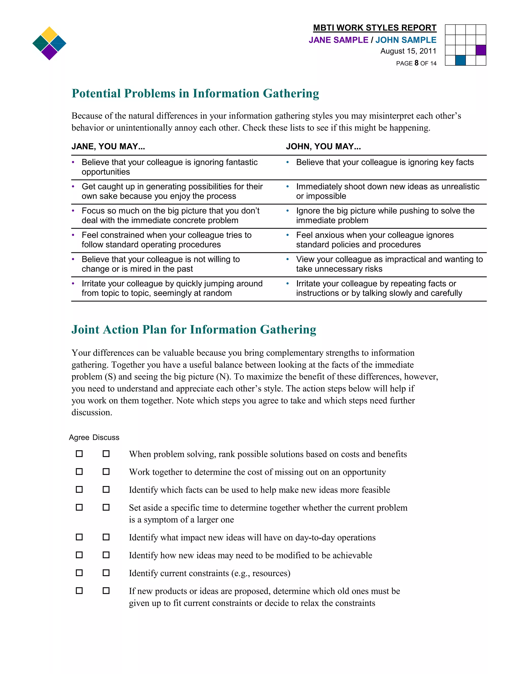 MBTI WORK STYLES REPORT
                                                                  JANE SAMPLE / JOHN SAMPLE
                                                                                      August 15, 2011
                                                                                          PAGE 8 OF 14




Potential Problems in Information Gathering
Because of the natural differences in your information gathering styles you may misinterpret each other’s
behavior or unintentionally annoy each other. Check these lists to see if this might be happening.

JANE, YOU MAY...                                            JOHN, YOU MAY...
• Believe that your colleague is ignoring fantastic         • Believe that your colleague is ignoring key facts
  opportunities
• Get caught up in generating possibilities for their       • Immediately shoot down new ideas as unrealistic
  own sake because you enjoy the process                      or impossible
• Focus so much on the big picture that you don’t           • Ignore the big picture while pushing to solve the
  deal with the immediate concrete problem                    immediate problem
• Feel constrained when your colleague tries to             • Feel anxious when your colleague ignores
  follow standard operating procedures                        standard policies and procedures
• Believe that your colleague is not willing to             • View your colleague as impractical and wanting to
  change or is mired in the past                              take unnecessary risks
• Irritate your colleague by quickly jumping around         • Irritate your colleague by repeating facts or
  from topic to topic, seemingly at random                    instructions or by talking slowly and carefully



Joint Action Plan for Information Gathering
Your differences can be valuable because you bring complementary strengths to information
gathering. Together you have a useful balance between looking at the facts of the immediate
problem (S) and seeing the big picture (N). To maximize the benefit of these differences, however,
you need to understand and appreciate each other’s style. The action steps below will help if
you work on them together. Note which steps you agree to take and which steps need further
discussion.

Agree Discuss

                When problem solving, rank possible solutions based on costs and benefits
                Work together to determine the cost of missing out on an opportunity
                Identify which facts can be used to help make new ideas more feasible
                Set aside a specific time to determine together whether the current problem
                is a symptom of a larger one
                Identify what impact new ideas will have on day-to-day operations
                Identify how new ideas may need to be modified to be achievable
                Identify current constraints (e.g., resources)
                If new products or ideas are proposed, determine which old ones must be
                given up to fit current constraints or decide to relax the constraints
 