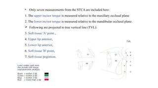 mbt - systemized orthodontic treatment mechanics part 2.pptx