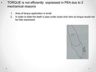 • TORQUE is not efficiently expressed in PEA due to 2
mechanical reasons
1. Area of torque application is small
2. In order to slide the teeth it uses under sized arch wire so torque would not
be fully expressed.
 