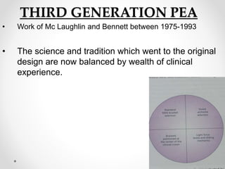 THIRD GENERATION PEA
• Work of Mc Laughlin and Bennett between 1975-1993
• The science and tradition which went to the original
design are now balanced by wealth of clinical
experience.
 