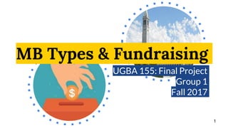 UGBA 155: Final Project
Group 1
Fall 2017
1
MB Types & Fundraising
 