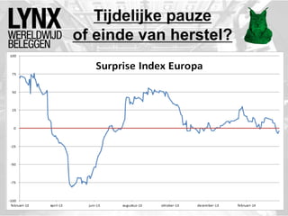 Tijdelijke pauze
of einde van herstel?
 
