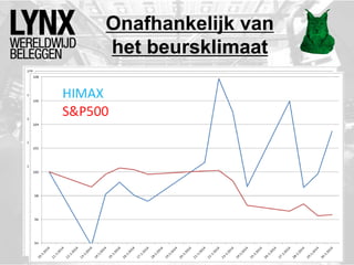Onafhankelijk van
het beursklimaat
 