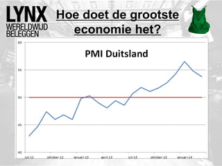 Hoe doet de grootste
economie het?
 