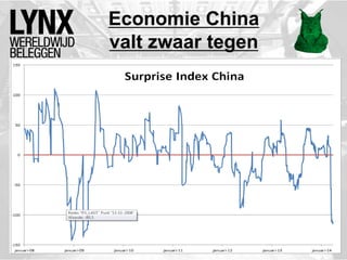 Economie China
valt zwaar tegen
 