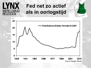 Fed net zo actief
als in oorlogstijd
 
