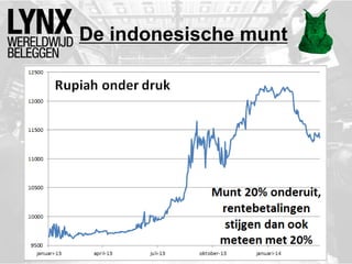 De indonesische munt
 