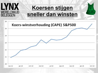 Koersen stijgen
sneller dan winsten
 