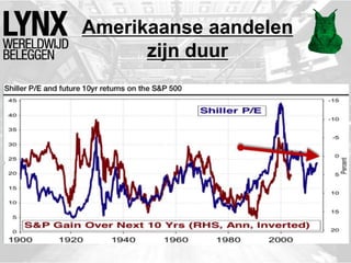 Amerikaanse aandelen
zijn duur
 