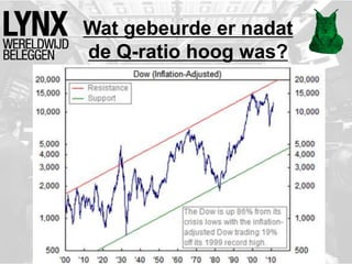 Wat gebeurde er nadat
de Q-ratio hoog was?
 