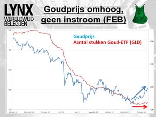 Goudprijs omhoog,
geen instroom (FEB)
 
