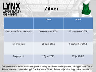 Zilver
Zilver Goud
Dieptepunt financiële crisis 20 november 2008 12 november 2008
All time high 28 april 2011 5 september 2011
Dieptepunt 27 juni 2013 27 juni 2013
De correlatie tussen zilver en goud is hoog en zilver heeft grotere uitslagen dan Goud.
Zeker van een verwachting? Ga dan voor Zilver. Persoonlijk vind ik goud al volatiel.
 