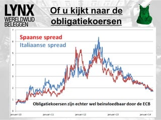 Of u kijkt naar de
obligatiekoersen
 