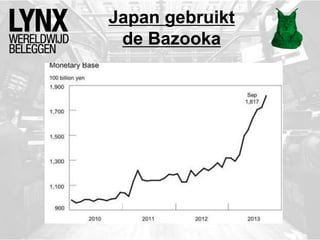 Japan gebruikt
de Bazooka
 
