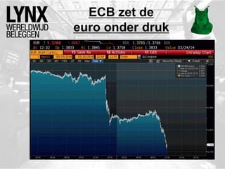 ECB zet de
euro onder druk
 