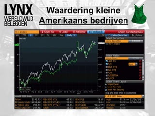 Waardering kleine
Amerikaans bedrijven
 