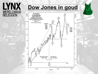 Dow Jones in goud
 