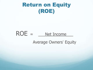 Return on Equity
(ROE)
ROE = ___Net Income___
Average Owners’ Equity