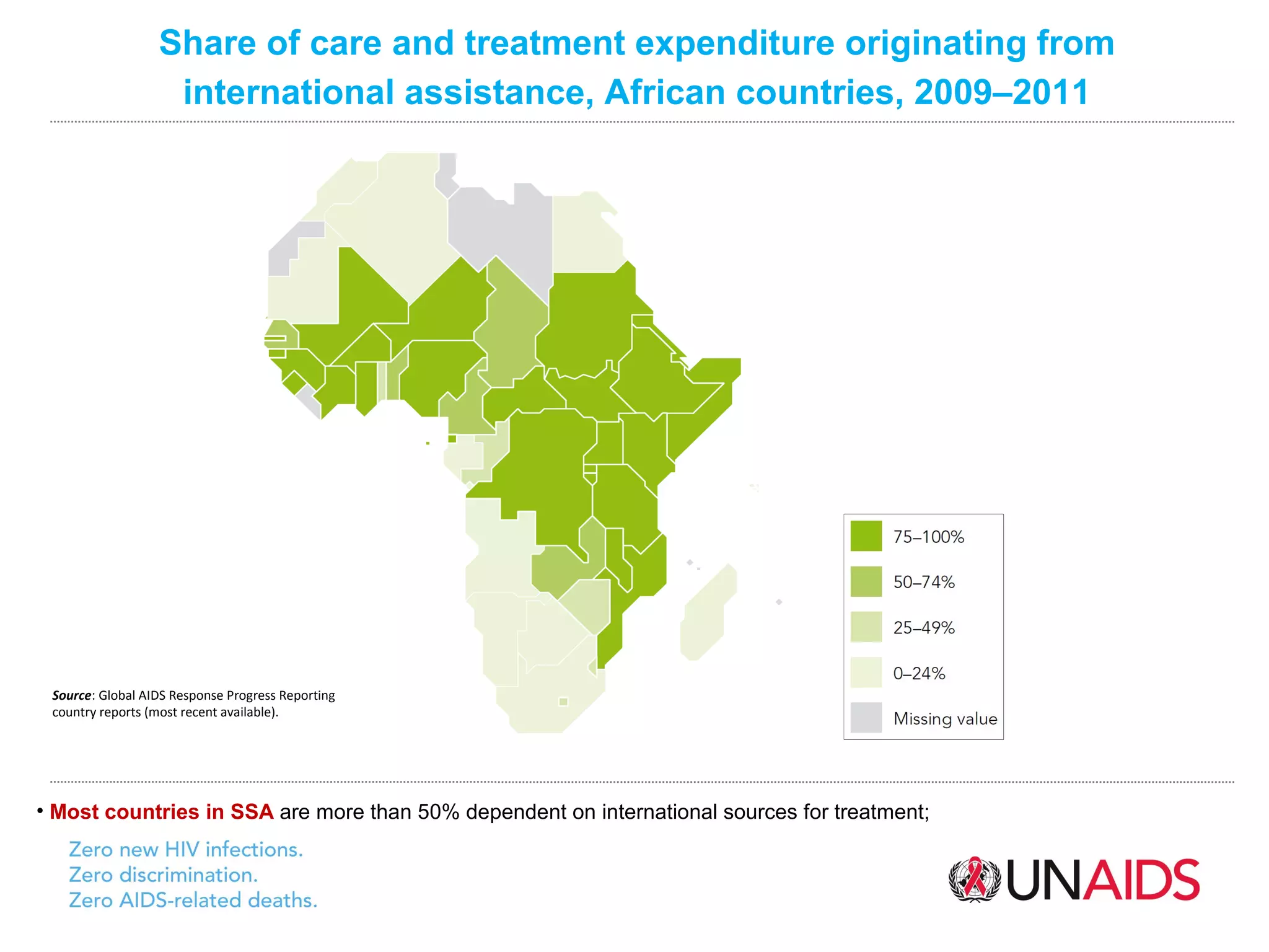 Share of care and treatment expenditure originating from
                   international assistance, African countries, 2009–2011




 Source: Global AIDS Response Progress Reporting
 country reports (most recent available).




• Most countries in SSA are more than 50% dependent on international sources for treatment;
 