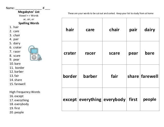 Mb Vowel R Words