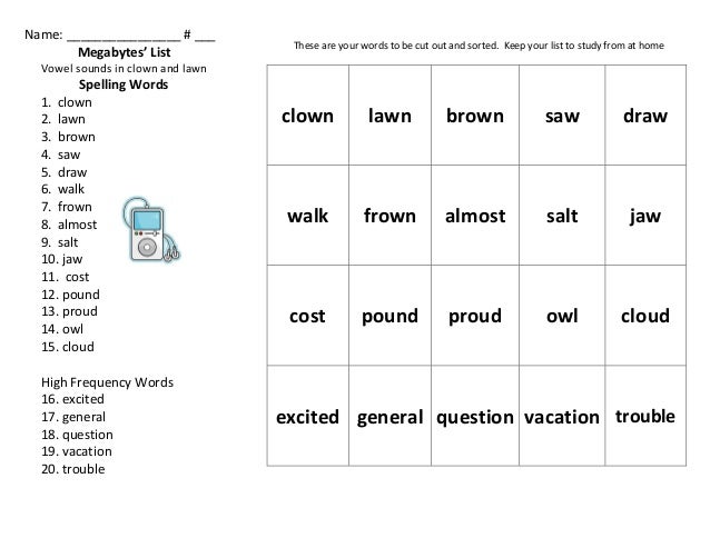 pics Mb Words List mb vowel sounds in clown and lawn