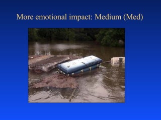 More emotional impact: Medium (Med) 