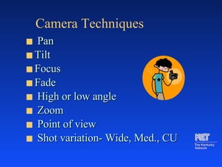 Camera Techniques Pan Tilt Focus Fade High or low angle Zoom Point of view Shot variation- Wide, Med., CU 