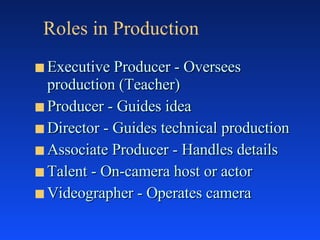 Roles in Production Executive Producer - Oversees production (Teacher) Producer - Guides idea Director - Guides technical production Associate Producer - Handles details Talent - On-camera host or actor Videographer - Operates camera 