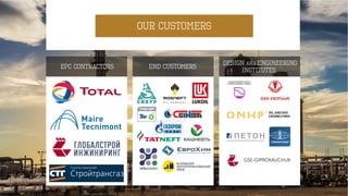 Our customers
EPC contractors End customers
Design and engineering
institutes
ÀÍÒÈÏÈÍÑÊÈÉ
ÍÅÔÒÅÏÅÐÅÐÀÁÀÒÛÂÀÞÙÈÉ
ÇÀÂÎÄ
GSE-GIPROKAUCHUK
 