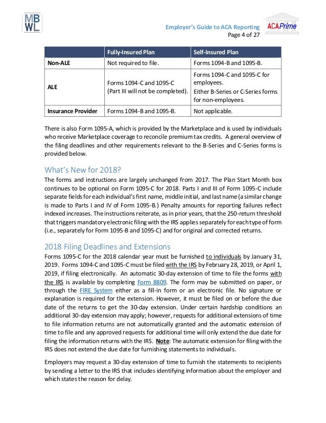 Mbwl Employer S Guide To Aca Reporting 10 08 18 Mbwl Employer S Guide To Aca Reporting 10 08 18