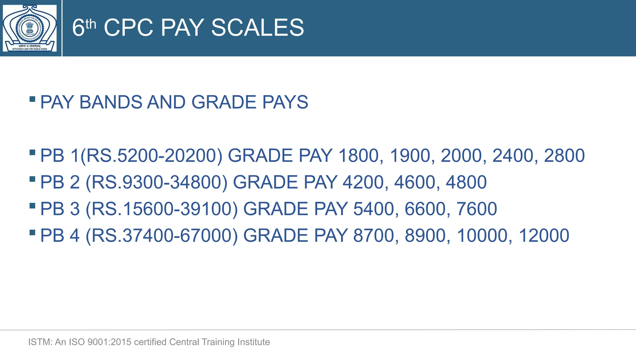 Latest guidelines Pay_Fixation_26th_June.pptx