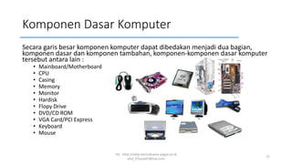 Komponen Dasar Komputer
Secara garis besar komponen komputer dapat dibedakan menjadi dua bagian,
komponen dasar dan komponen tambahan, komponen-komponen dasar komputer
tersebut antara lain :
• Mainboard/Motherboard
• CPU
• Casing
• Memory
• Monitor
• Hardisk
• Flopy Drive
• DVD/CD ROM
• VGA Card/PCI Express
• Keyboard
• Mouse
SQ - http://sidiq.mercubuana-yogya.ac.id
dnd_07june07@live.com
21
 