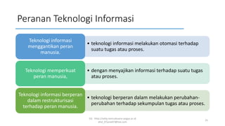 Peranan Teknologi Informasi
• teknologi informasi melakukan otomasi terhadap
suatu tugas atau proses.
Teknologi informasi
menggantikan peran
manusia.
• dengan menyajikan informasi terhadap suatu tugas
atau proses.
Teknologi memperkuat
peran manusia,
• teknologi berperan dalam melakukan perubahan-
perubahan terhadap sekumpulan tugas atau proses.
Teknologi informasi berperan
dalam restrukturisasi
terhadap peran manusia.
SQ - http://sidiq.mercubuana-yogya.ac.id
dnd_07june07@live.com
25
 