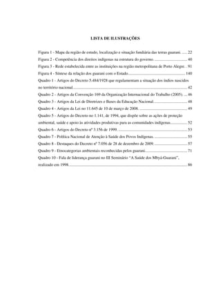 LISTA DE ILUSTRAÇÕES
Figura 1 - Mapa da região de estudo, localização e situação fundiária das terras guarani. ..... 22
Figura 2 - Competência dos direitos indígenas na estrutura do governo. ............................... 40
Figura 3 - Rede estabelecida entre as instituições na região metropolitana de Porto Alegre. . 91
Figura 4 - Síntese da relação dos guarani com o Estado. ..................................................... 140
Quadro 1 - Artigos do Decreto 5.484/1928 que regulamentam a situação dos índios nascidos
no território nacional. ........................................................................................................... 42
Quadro 2 - Artigos da Convenção 169 da Organização Internacional do Trabalho (2005). ... 46
Quadro 3 - Artigos da Lei de Diretrizes e Bases da Educação Nacional. ............................... 48
Quadro 4 - Artigos da Lei no 11.645 de 10 de março de 2008. ............................................. 49
Quadro 5 - Artigos do Decreto no 1.141, de 1994, que dispõe sobre as ações de proteção
ambiental, saúde e apoio às atividades produtivas para as comunidades indígenas................ 52
Quadro 6 - Artigos do Decreto nº 3.156 de 1999. ................................................................. 53
Quadro 7 - Política Nacional de Atenção à Saúde dos Povos Indígenas. ............................... 55
Quadro 8 - Destaques do Decreto nº 7.056 de 28 de dezembro de 2009. ............................... 57
Quadro 9 - Etnocategorias ambientais reconhecidas pelos guarani........................................ 71
Quadro 10 - Fala de liderança guarani no III Seminário “A Saúde dos Mbyá-Guarani”,
realizado em 1998. ............................................................................................................... 86

 