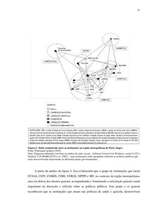 91

Figura 3 - Rede estabelecida entre as instituições na região metropolitana de Porto Alegre.
Fonte: Elaboração própria (2010)
Nota: Diagrama elaborado com base na análise de redes sociais - Software Ucinet 6 for Windows, versão 6.325 e
Netdraw 2.28 (BORGATTI et al., 2002) - cujas instituições estão agrupadas conforme as políticas públicas que
estão desenvolvendo relacionadas às diferentes pastas governamentais.

A partir da análise da figura 3, fica evidenciado que o grupo de instituições que inclui
FUNAI, CEPI, COMIN, CIMI, UFRGS, NPPPI e MP, no contexto da região metropolitana,
atua em defesa dos direitos guarani, acompanhando e fomentando a articulação guarani sendo
importante na discussão e reflexão sobre as políticas públicas. Este grupo e os guarani
reconhecem que as instituições que atuam nas políticas de saúde e agrícola, desenvolvem

 